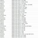 오현승한의원 이미지