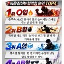 역시 파이팅 넘치는 분이네요~ 이미지