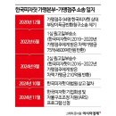 한국피자헛 이미지