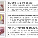 믿음유통 이미지