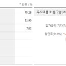 케이에스피 이미지