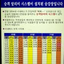 대청호 둘레길 14구간 대청호수 옆으로 갈대밭에 장관이 펼져진다 갈대숲과 연꽃마을 시공원길 대청호반자연숲길 야간 경치를 즐기며 이미지