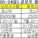 아이쓰리시스템(주)