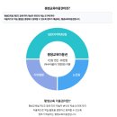 월 강좌(4월) / 우쿨렐레(수-19시) | 🔔 2026년 평생교육이용권 지금 바로 신청하세요!