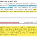 3기 2회 모의고사_2문 대기발령 이미지
