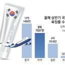 홀리다뷰티