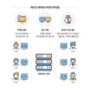 (주)씨엘테크 이미지