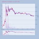 명일모터스 이미지