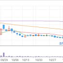 진성의료기 이미지