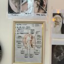 중심상가 공영주차장 화장실 | 감성 가득한 하루, 경주금리단길 당일치기 경주여행코스 소개