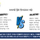 티앤에스(TNS) 이미지