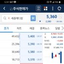 일이메디칼 이미지