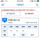 (주) 에이치에스무역 | 무역영어 1급 합격 후기📝
