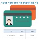 하나 컨설팅 및 행정사 네이버블로그