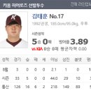 8월22일 KBO 키움히어로즈 기아타이거즈 집중분석 이미지