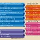 서울컴퓨터세탁 이미지