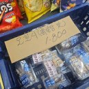 11500-8-21-08 | [경기/수원] 03.07.~08. 수원 행궁동 1박 2일 여행