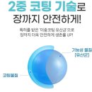 NK바이오) 포스트바이오틱스 :: 체지방 다이어트 &lt;유산균 먹고 장건강, 체지방 관리하자&gt;