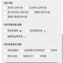 서천요리아카데미학원
