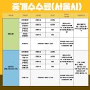 리빌딩부동산중개 이미지