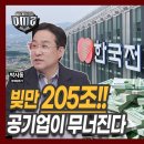 역대 최대치 기록 &#39;빚수렁&#39;에 빠진 한전! 도대체 왜? [박시동 경제평론가][차영주/빚만 205조... 이미지