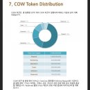 카우카우 이미지