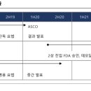 와이에스팜 이미지