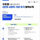 2단계 수도권 방역수칙 이미지