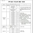 성성5로 이미지
