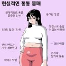 통통복권