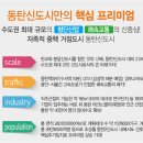 동탄파출소 이미지