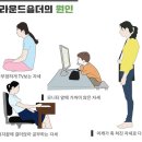 웨이트랩 삼전역점 이미지