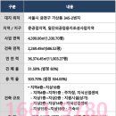 골드타워 이미지