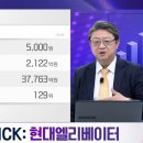 신원엘리베이터