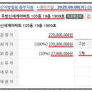 신세계타운아파트경로당 이미지