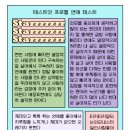 브레드킹 - 은평구 은평로 25 | 브레드킹