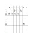 라틴댄스 자이브룸바(오후반) 이미지