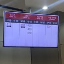 LG화정서비스센터 이미지