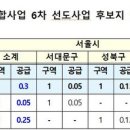 성북-장위-4500 이미지