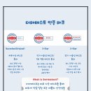 더마테스트로 검증된 안전함! 바움앤보겔 3종 리뷰