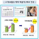 강진유통 - 광주시 | 강진유통