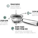 오토큐브 이미지