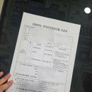 부산광역시 수영구 수영로 425   (남천동) 사단법인 인구보건복지협회 앞 | 부산 임산부 백일해 예방접종 꿀팁 북구 보건소 저렴하게 &amp; 인구보건복지협회 가족보건의원 무료로!