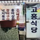 봉천역 맛집 고흥식당에서 홍어사시미 생선구이에 소주한잔 했습니다