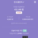 [비트세이빙 서포터즈 2기] 그래서 비트세이빙이 뭔데? | 비트세이빙 사용 후기📈