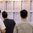 상왕기업 이미지