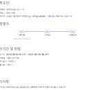 (주)니프로동덕메디칼 이미지