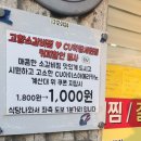 GS25사상대동점 | 사상 학장동 고향소갈비찜 재방문은 긴가민가