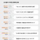 박정훈국어학원