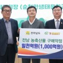 법인창대
